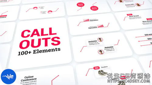 ae模板 108個預制商品價格標志視頻信息注釋圖表尺寸線動畫call out titles pack